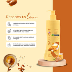 VI-JOHN Saffron Natural Fairness Body Lotion Body Milk with Honey & Almond | Deep Nourishment & Radiant Glow | For All Skin Types | 400ml