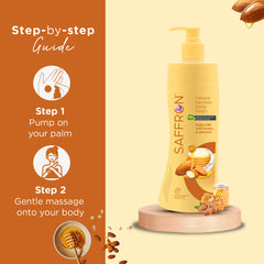 VI-JOHN Saffron Natural Fairness Body Lotion Body Milk with Honey & Almond | Deep Nourishment & Radiant Glow | For All Skin Types | 400ml