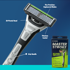 VI-JOHN Masterstroke Ultra Pro | 5 Blade Shaving Razors for Men