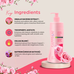 VI-JOHN Saffron Natural Fairness Body Lotion – Himalayan Rose with Lactic Acid | Deep Nourishment for Soft & Radiant Skin | For All Skin Types | 400ml