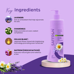 VI-JOHN Saffron Natural Fairness Body Lotion – Calming Lavender with Chamomile | 100% Natural Moisturizer | For Soft, Even-Toned & Radiant Skin | Suitable for All Skin Types | 400ml