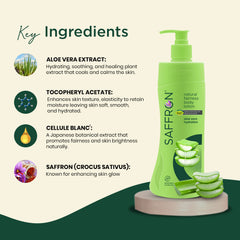 VI-JOHN Saffron Natural Fairness Body Lotion – Aloe Vera Hydration | For All Skin Types | 400ml