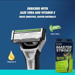 VI-JOHN Masterstroke Ultra Pro | 5 Blade Shaving Razors for Men