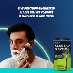 VI-JOHN Masterstroke Ultra Pro | 5 Blade Shaving Razors for Men