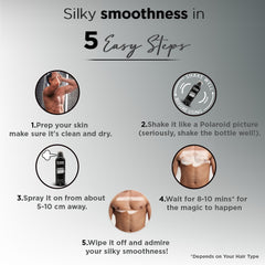 Master Stroke Painless Hair Removal Spray with Charcoal Extract- 200 ML - Vijohnkart.com