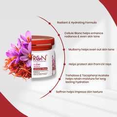 VI-JOHN Saffron Advanced 50 g | Best Fairness Cream for Women