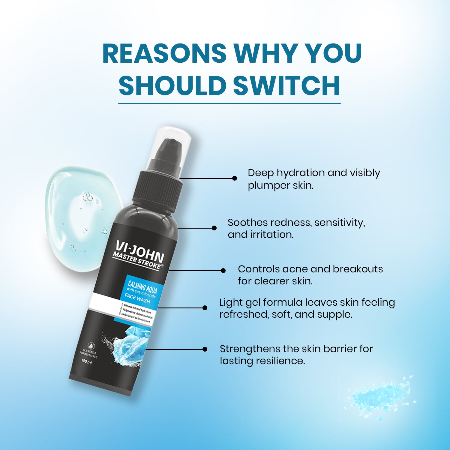 VI-JOHN Master Stroke Calming Aqua Sea Mineral Fights Acne & Pimple, Skin Brightening Face Wash  (100 ml) - Vijohnkart.com