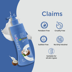 VI-JOHN Saffron Natural Fairness Body Lotion – Coconut Milk | Deep Hydration & Radiant Glow | For All Skin Types | 400ml