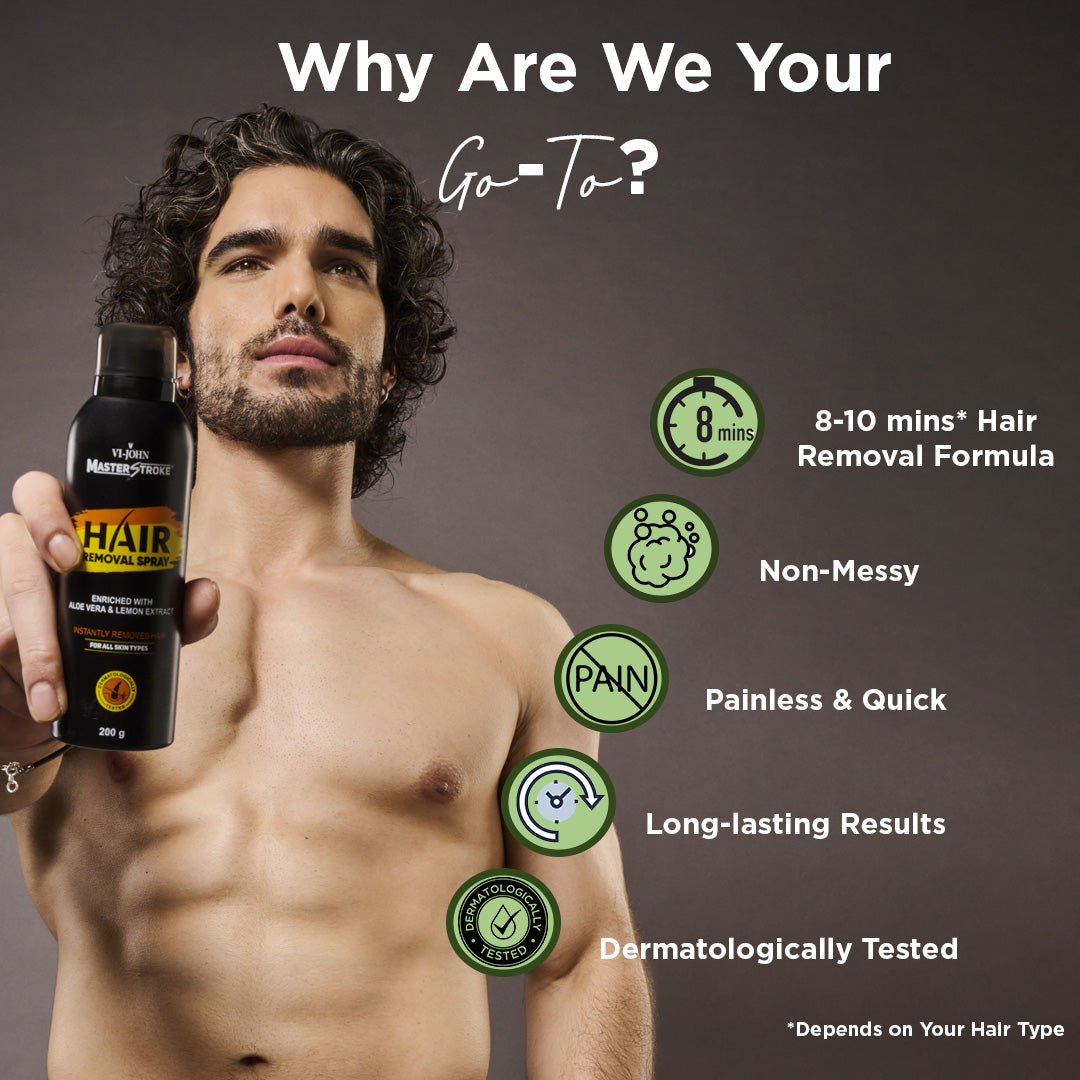 Master Stroke Painless Hair Removal Spray with Lemon & Aloe Vera Extract - 200 ML - Vijohnkart.com