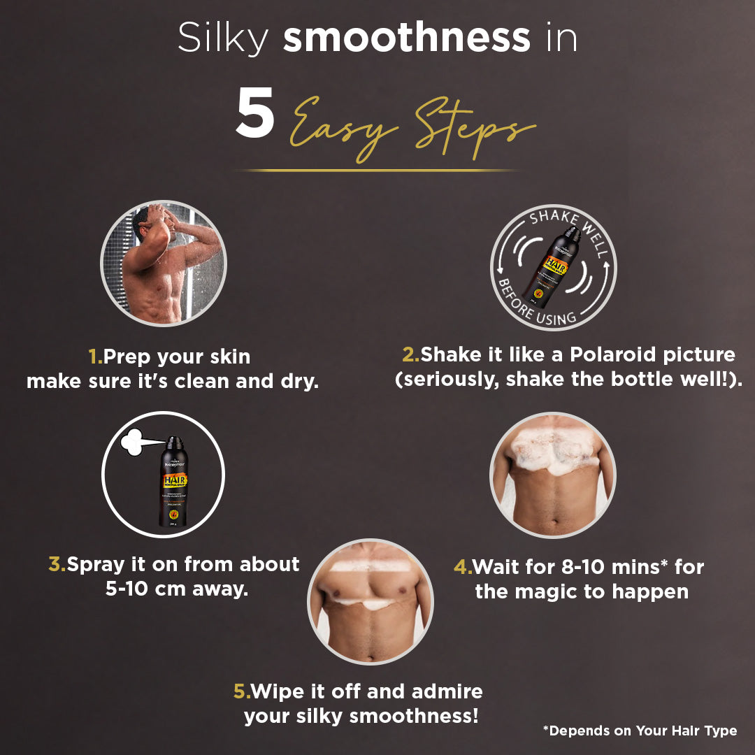 Master Stroke Painless Hair Removal Spray with Lemon & Aloe Vera Extract - 200 ML - Vijohnkart.com