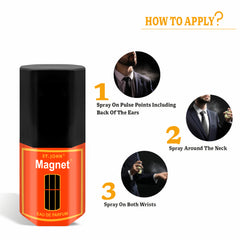 ST.JOHN Magnet Perfume 10ML