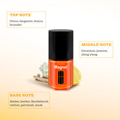 ST-JOHN PERFUME MAGNET 30ML