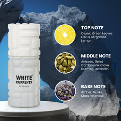 Vi-john the white current perfume for women