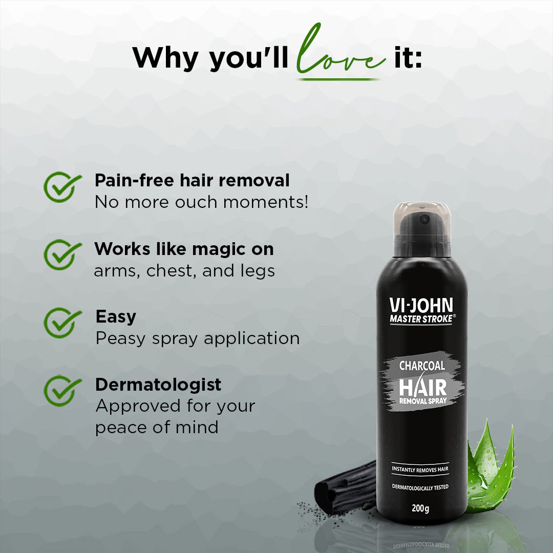 Master Stroke Painless Hair Removal Spray with Charcoal Extract- 200 ML - Vijohnkart.com