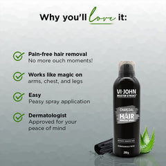 Master Stroke Painless Hair Removal Spray with Charcoal Extract- 200 ML - Vijohnkart.com