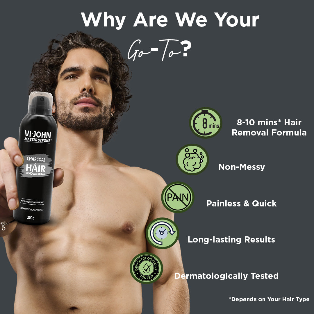 Master Stroke Painless Hair Removal Spray with Charcoal Extract- 200 ML - Vijohnkart.com