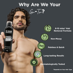 Master Stroke Painless Hair Removal Spray with Charcoal Extract- 200 ML - Vijohnkart.com