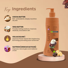 VI-JOHN Saffron Natural Fairness Body Lotion – Cocoa Shea Butter | Deep Nourishment | Soft, Glowing Skin | For All Skin Types – 400ml