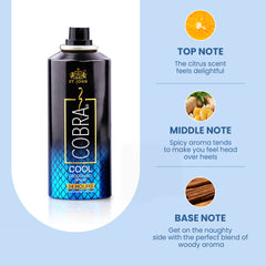 st john Cobra cool the Best long lasting deodorant for men
