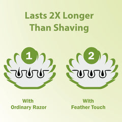 Feather Touch Lime and Aloe Vera 40g | Best Hair Removal Cream for Dry Skin