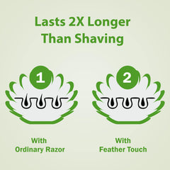 Feather Touch Aloe Vera and Cucumber Cream 40 g | Best Hair Removal Cream for Sensitive Skin