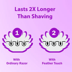 Feather Touch Saffron & Honey 40g | Best Women's Hair Removal Cream