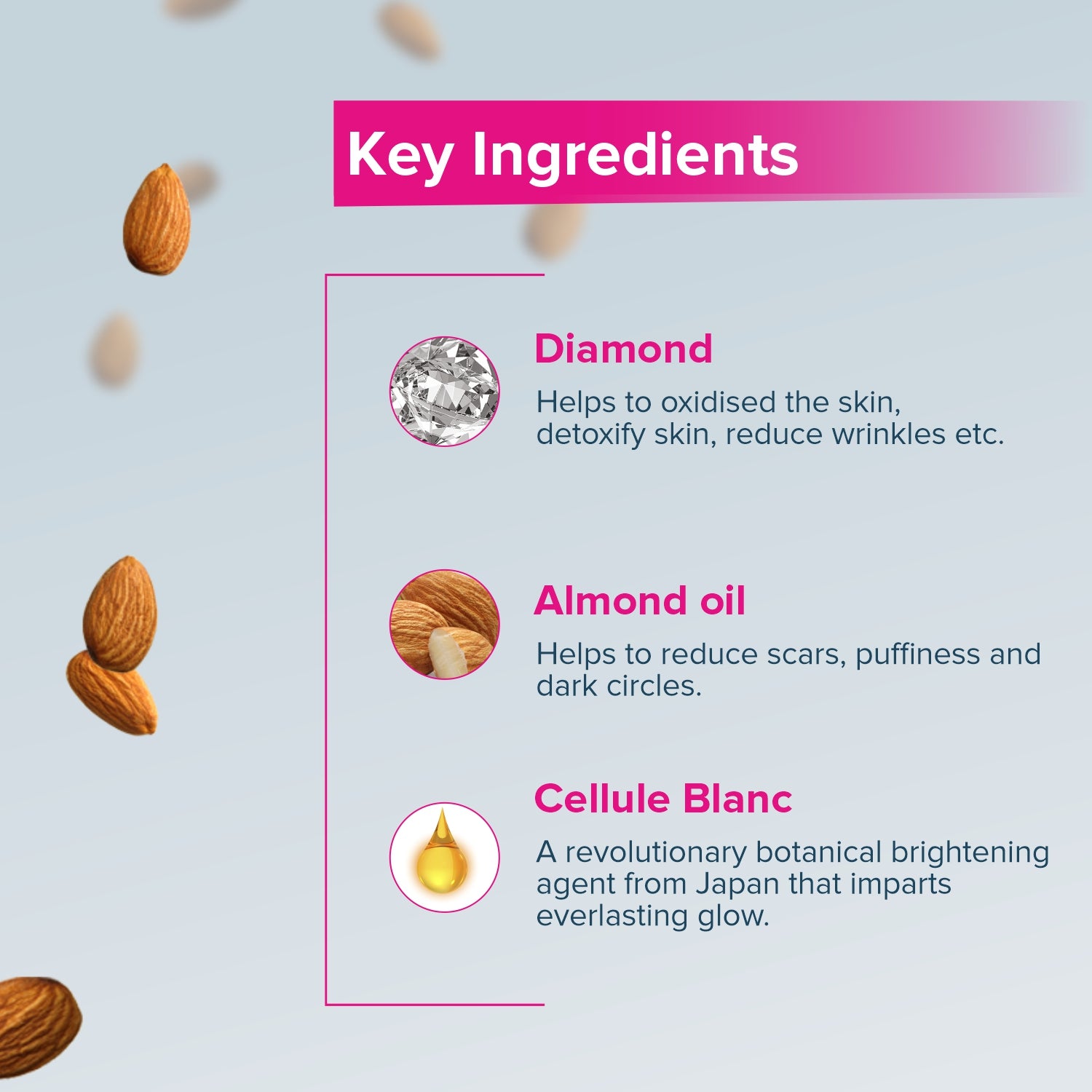 Dimond Facial Best fairness cream Kit for women