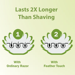 Feather Touch Lime & Aloe Vera Hair Removal Cream 40 g - Pack of 10