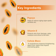 Vi-john saffron papaya kit for women