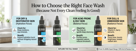 How to Choose the Right Face Wash (Because Not Every Clean Feeling Is Good)