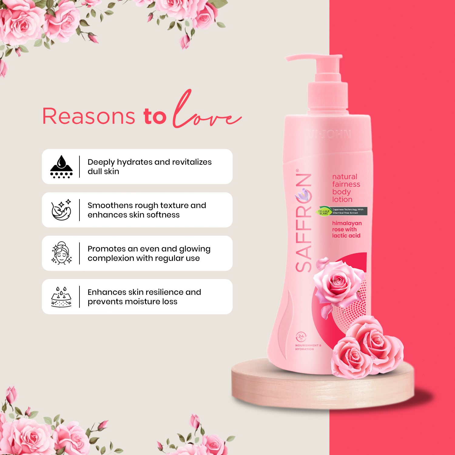 VI-JOHN Saffron Natural Fairness Body Lotion – Himalayan Rose with Lactic Acid | Deep Nourishment for Soft & Radiant Skin | For All Skin Types | 400ml