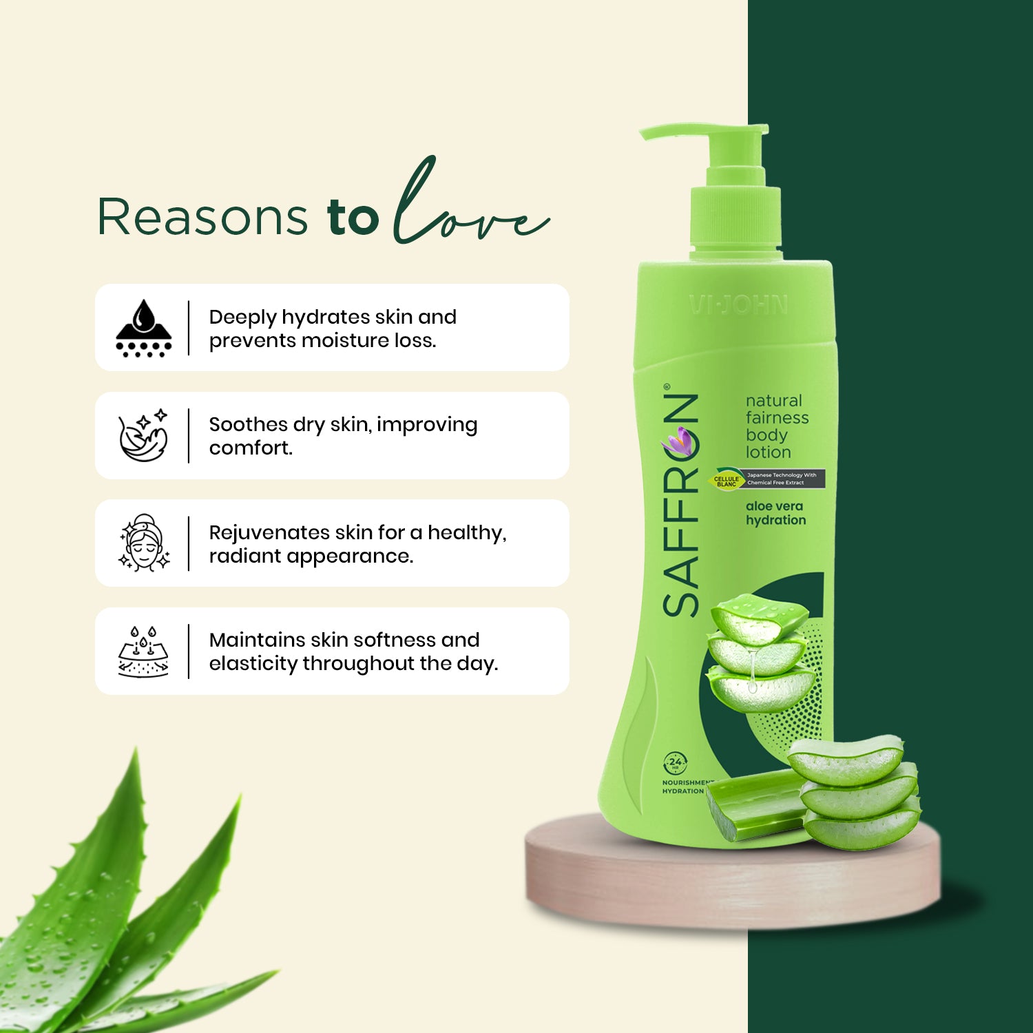 VI-JOHN Saffron Natural Fairness Body Lotion – Aloe Vera Hydration | For All Skin Types | 400ml