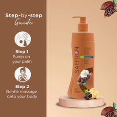 VI-JOHN Saffron Natural Fairness Body Lotion – Cocoa Shea Butter | Deep Nourishment | Soft, Glowing Skin | For All Skin Types – 400ml