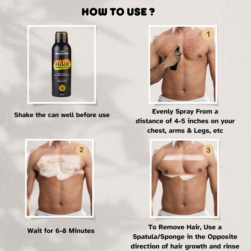Master Stroke Painless Hair Removal Spray with Lemon & Aloe Vera Extract - 200 ML