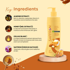 VI-JOHN Saffron Natural Fairness Body Lotion Body Milk with Honey & Almond | Deep Nourishment & Radiant Glow | For All Skin Types | 400ml