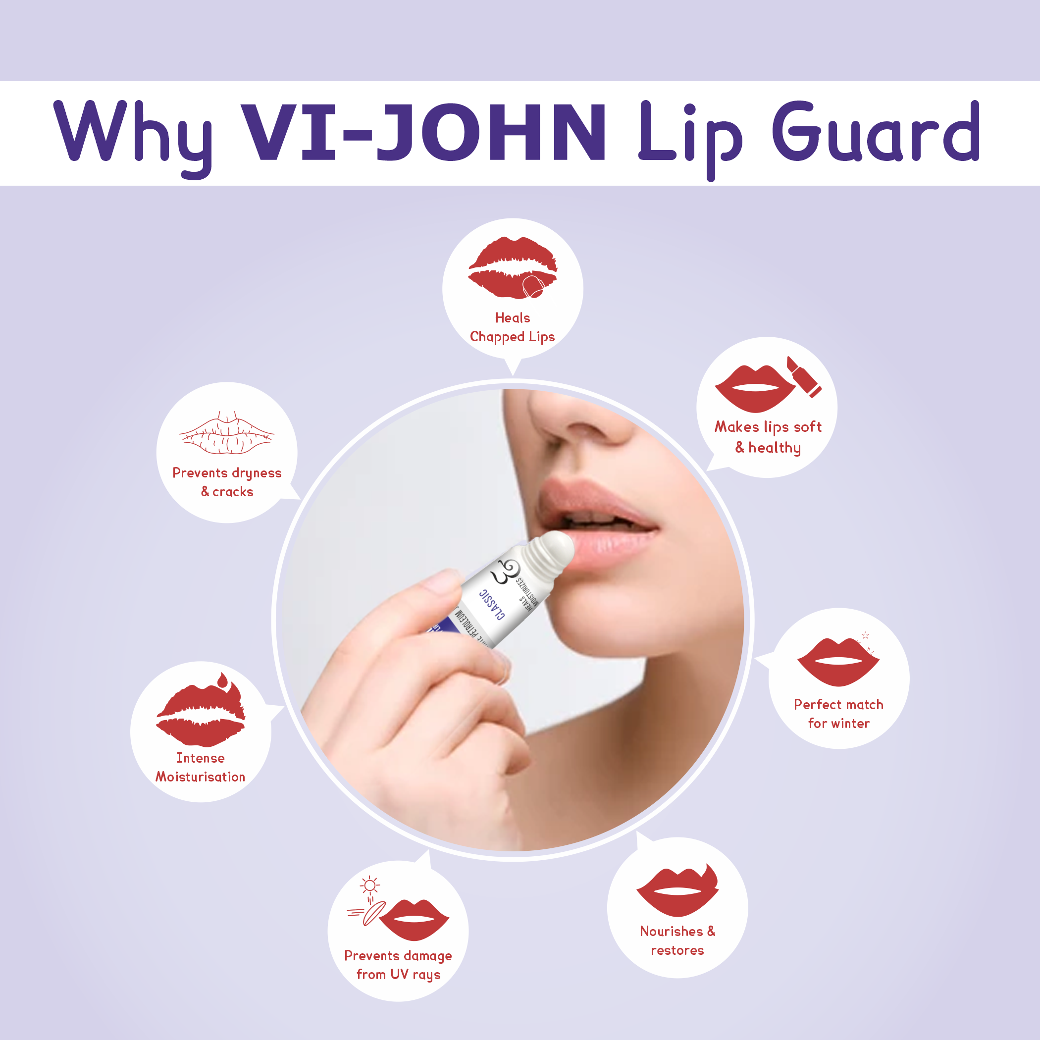 Lip guard for silky lip