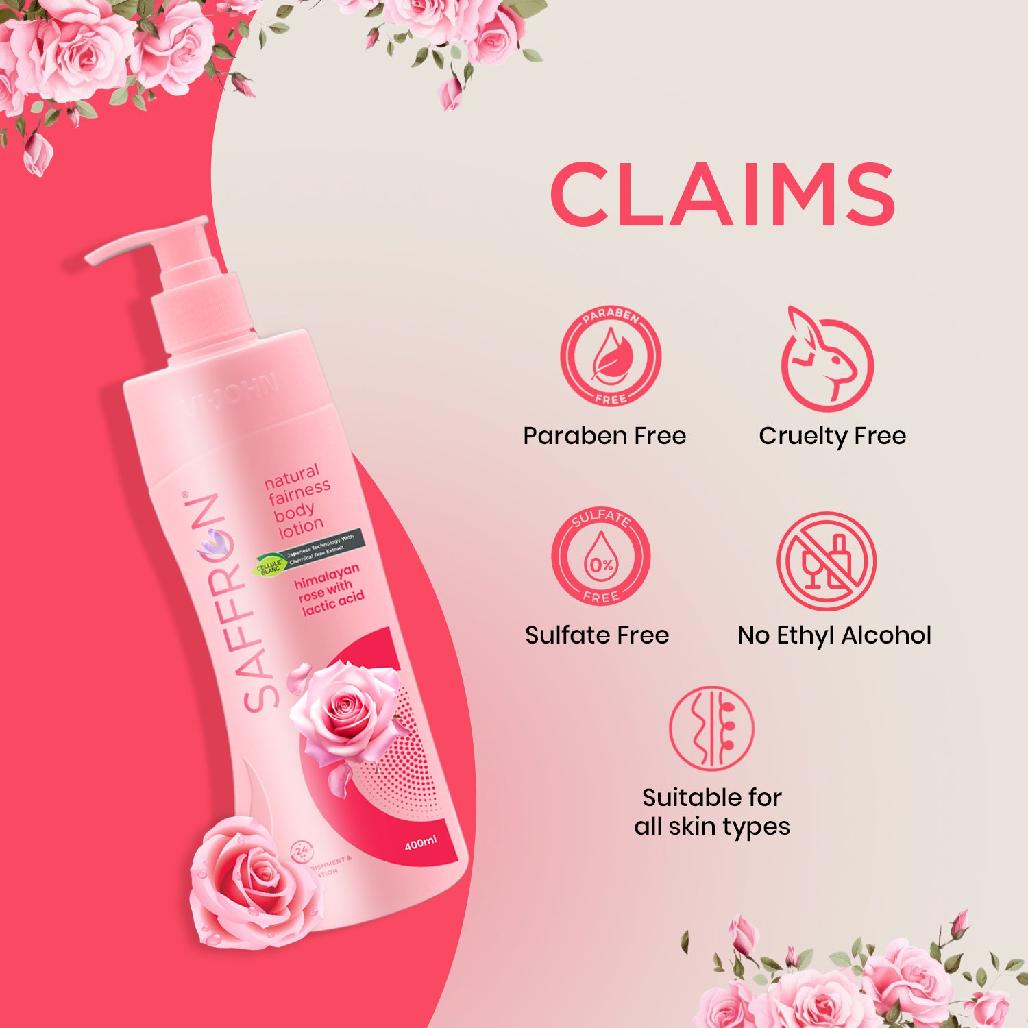 VI-JOHN Saffron Natural Fairness Body Lotion – Himalayan Rose with Lactic Acid | Deep Nourishment for Soft & Radiant Skin | For All Skin Types | 400ml