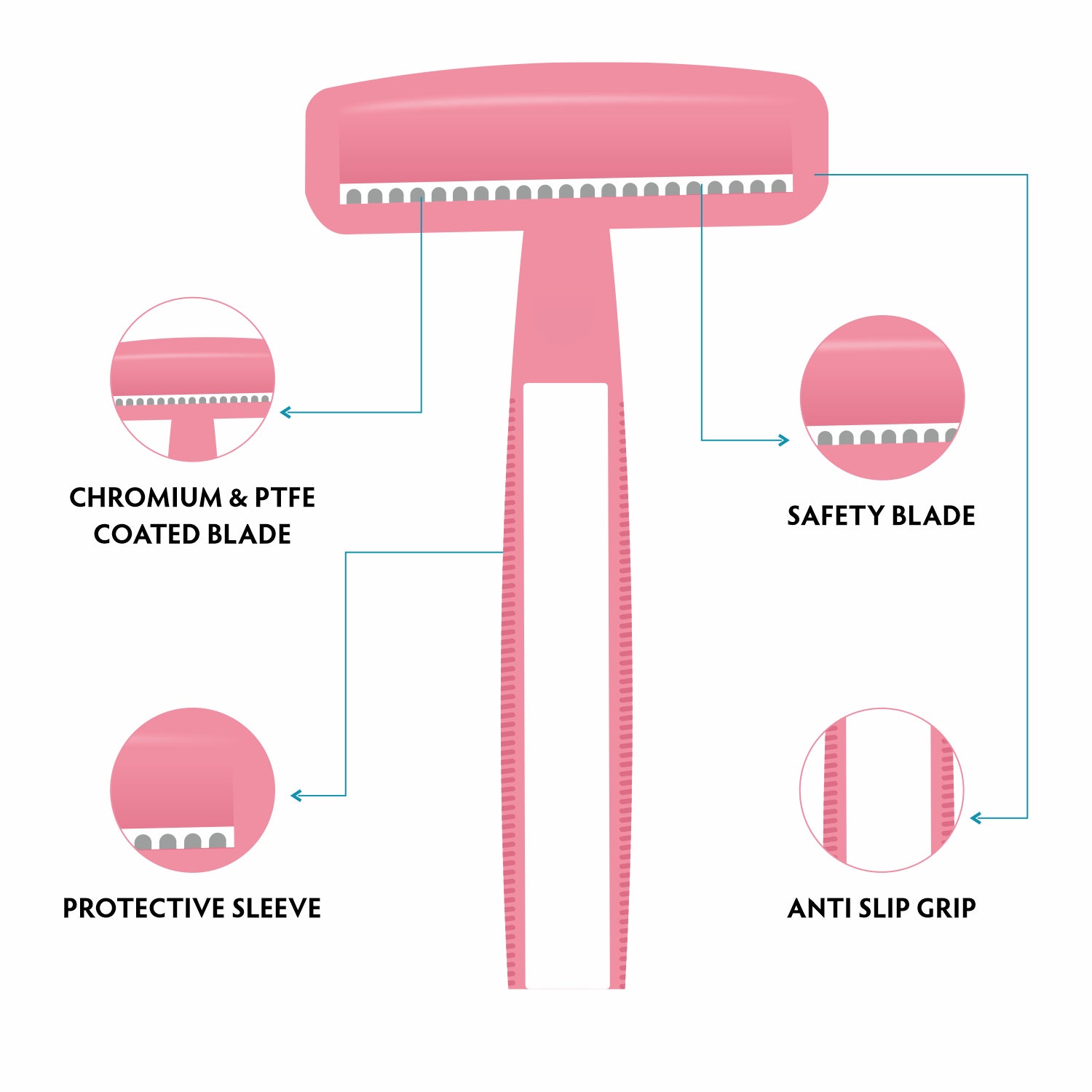 Best bikini line trimming razor