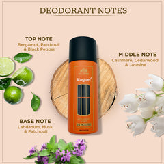 ST. JOHN Magnet Deodorant – Woody & Floral Body Spray for Men – All-Day Freshness – 150ml