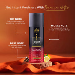 Cobra Naughty Deo 150 ML | Long-Lasting Deodorant Spray For Men and Women