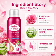 VI-JOHN Feather Touch Rose & Aloe Vera Hair Removal Spray for women 100GM