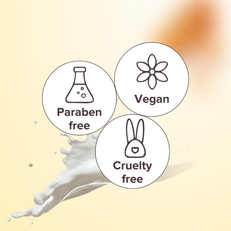 Vi-John Body Lotion Combo Of 2 | 250 ML Each | For Men And Women | All Skin Types | Rose | Milk & Almond 500 ML